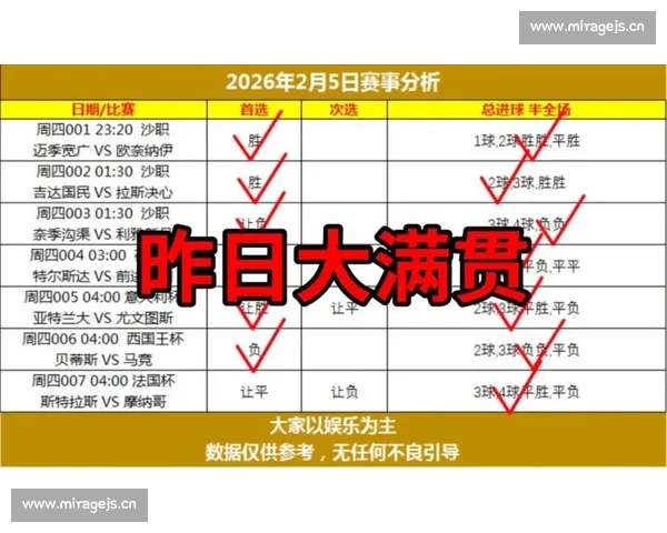 2026热门足球赛事直播APP下载指南免费看五大联赛实时解说