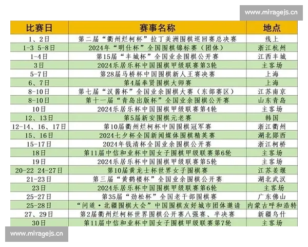 2026年全球体育赛事精彩赛程一览 各大赛事时间表及看点汇总